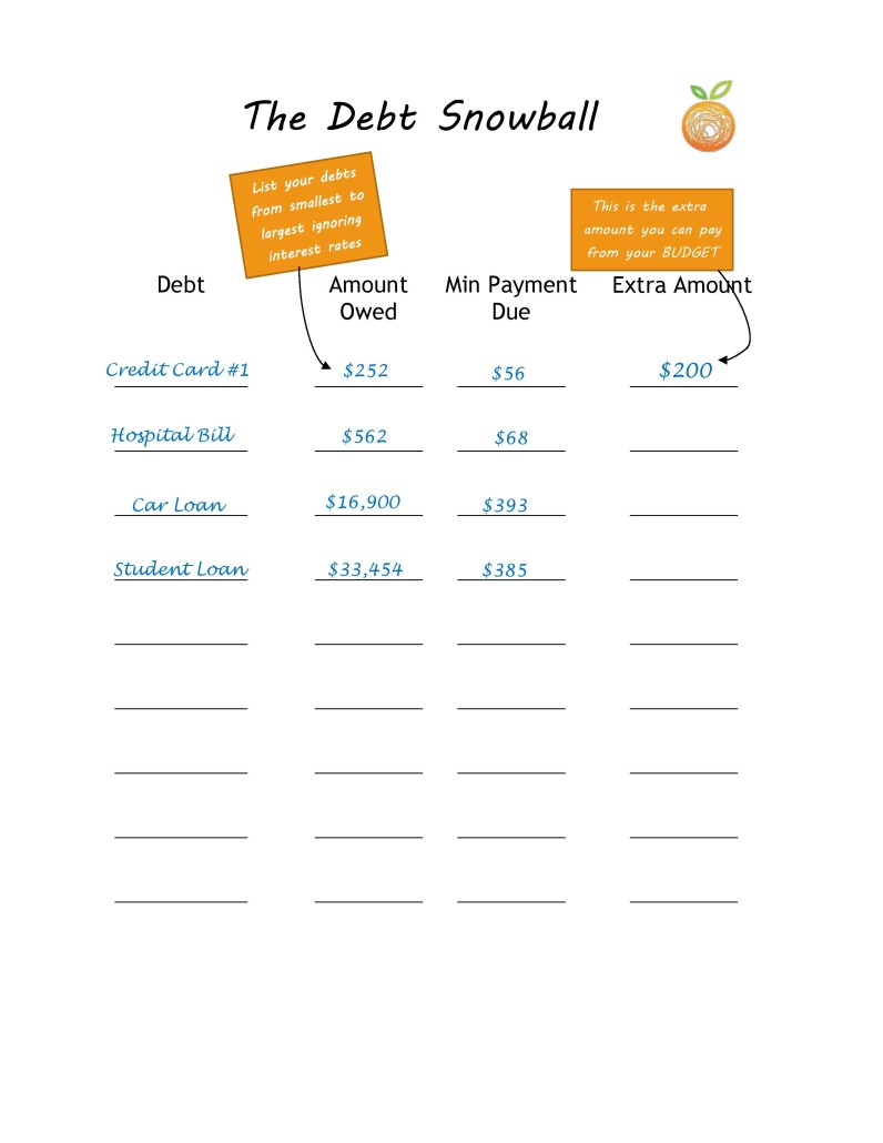 How do you create a debt snowball spreadsheet?