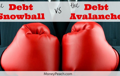 Debt Snowball vs Debt Avalanche