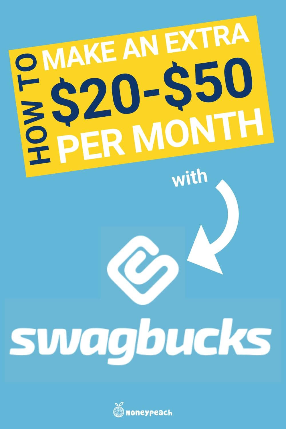 Swagbucks review