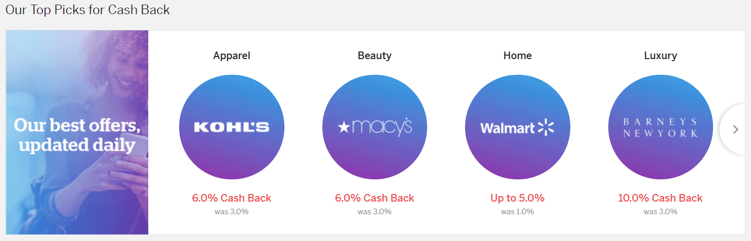 Cash Back con Ebates