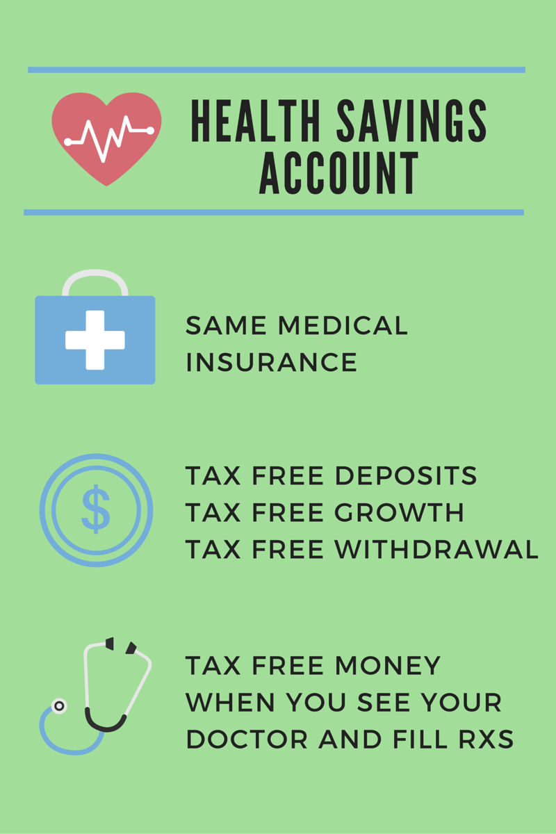 health savings account