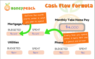 MoneyPeachBudgetTemplate1