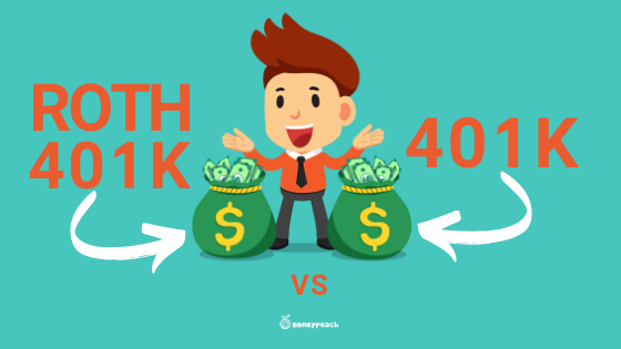 what is a roth 401k