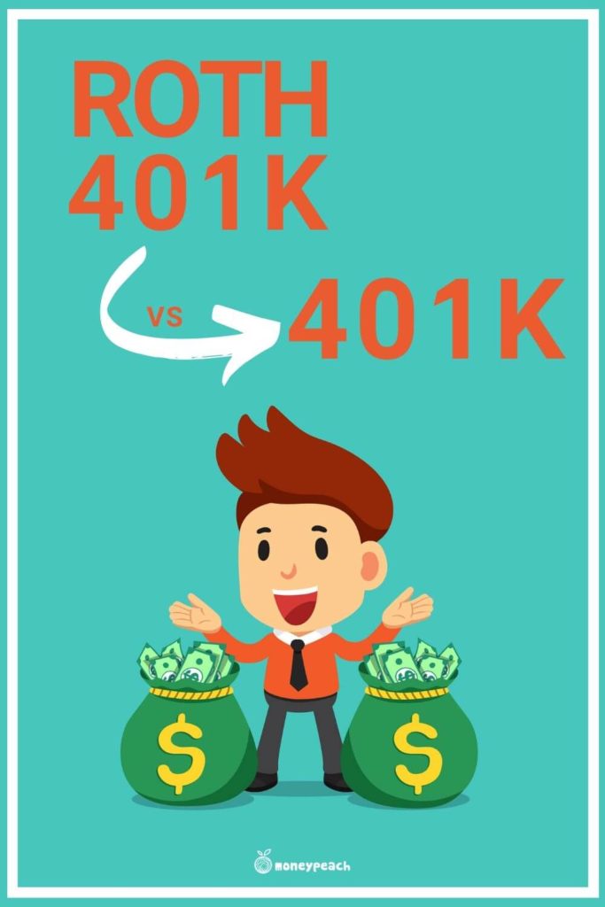 what is a roth 401k